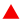 ▲